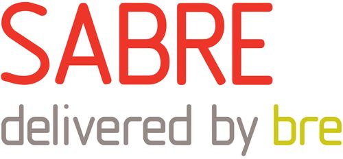 SABRE - Security Risk Management